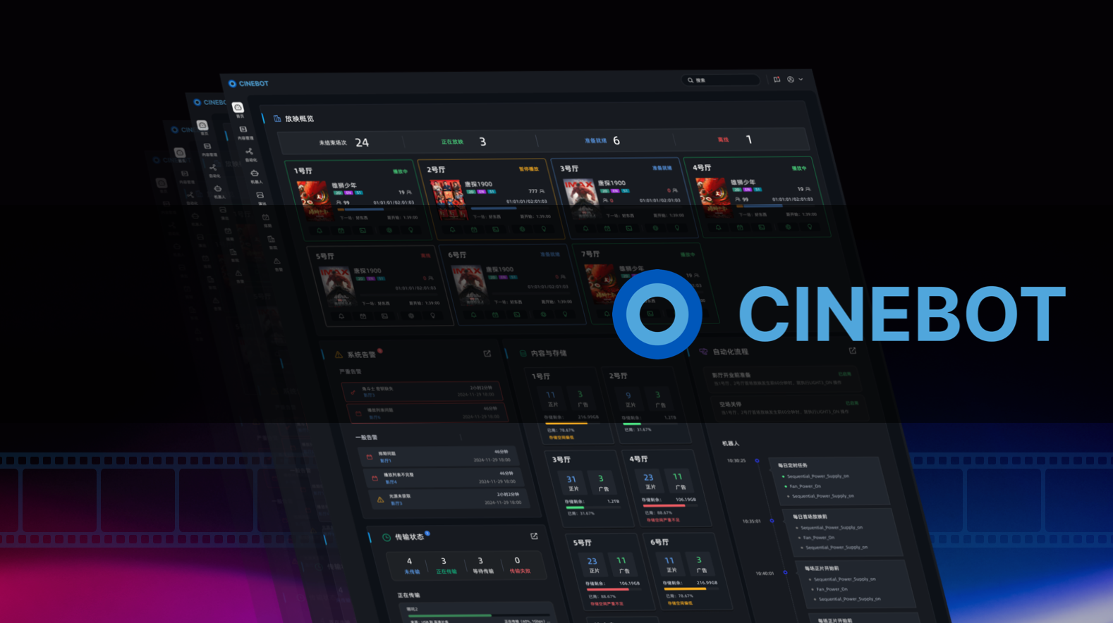 CineBot
